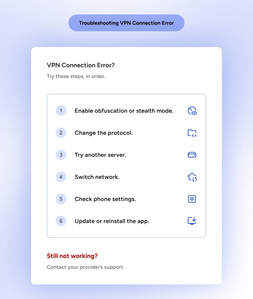 step-by-step troubleshooting of VPN connection problems in Saudi Arabia