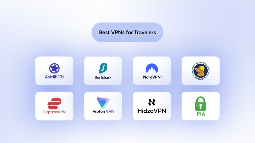 A picture showing the logos of the top 8 VPN apps that are perfect for international traveling