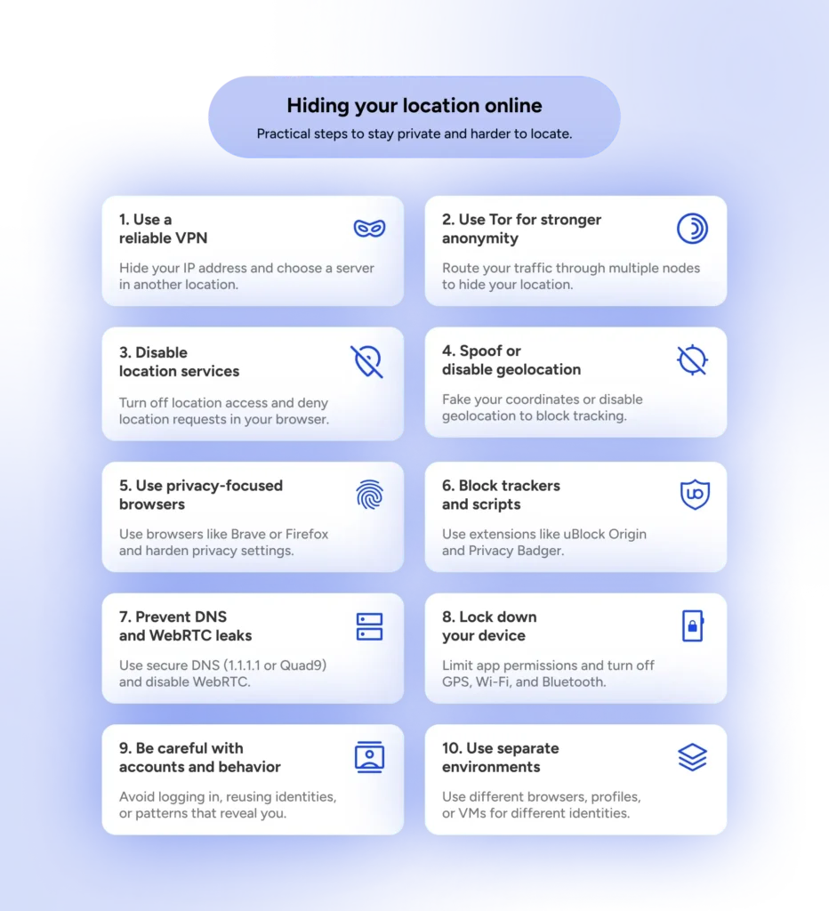 An infographic that summarizes 10 solutions to hide your real location when you're online