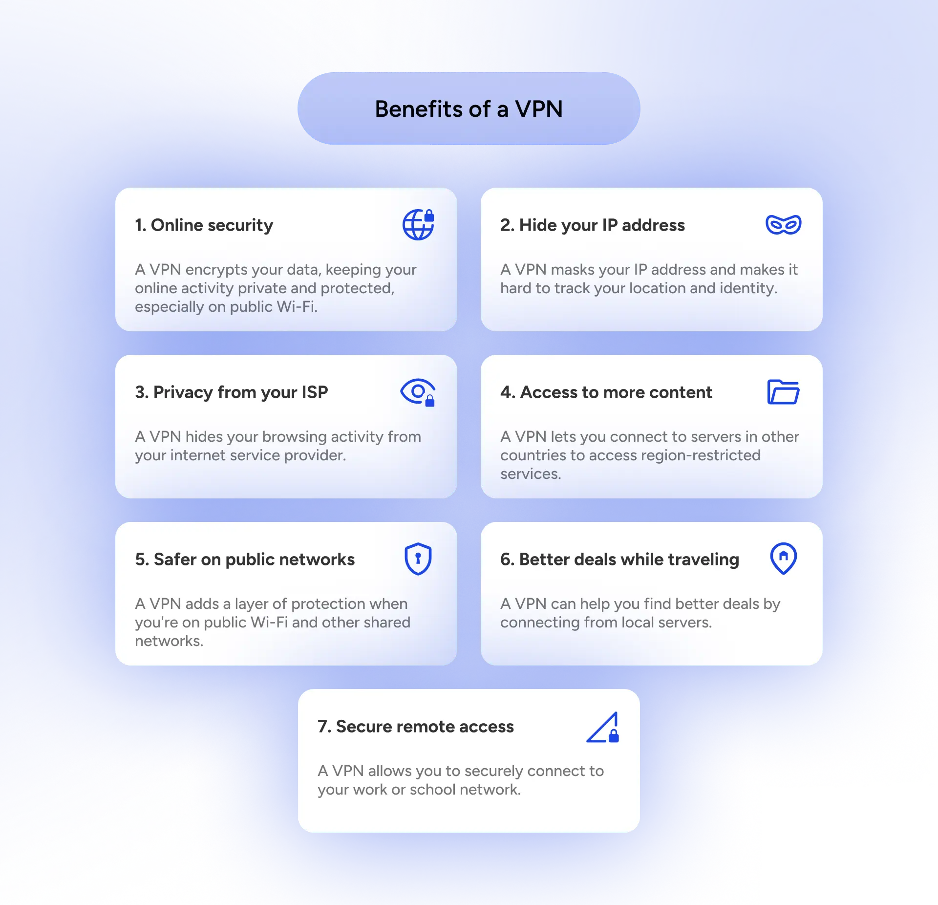 An infographic that shows 7 benefits of using a VPN