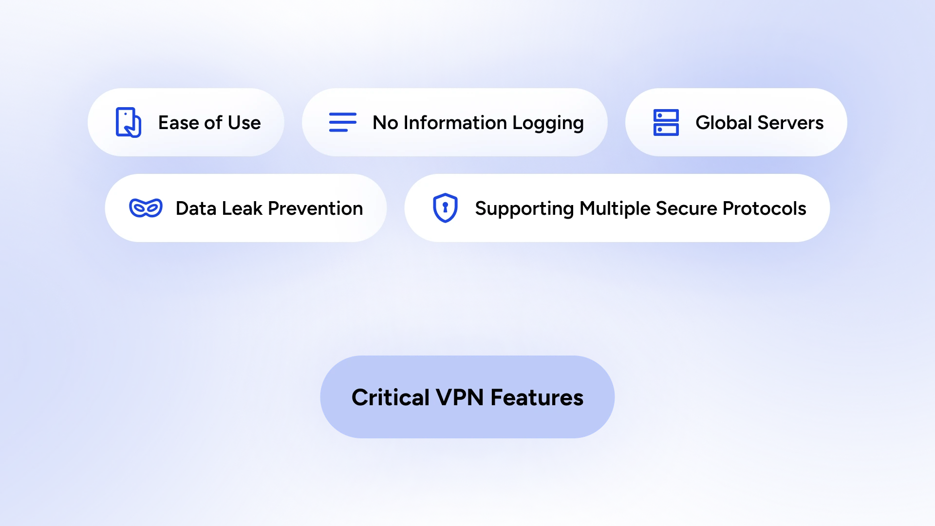An infographic that lists 5 critical features of a reliable VPN