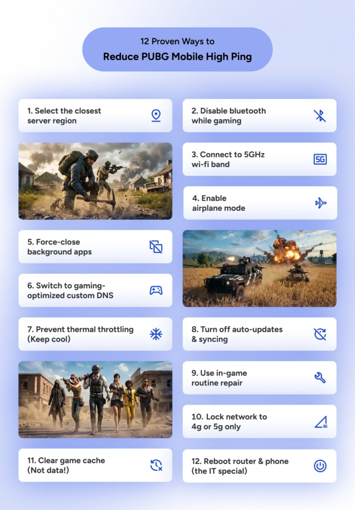An infographic that lists 12 short tips to fix high ping in PUBG Mobile