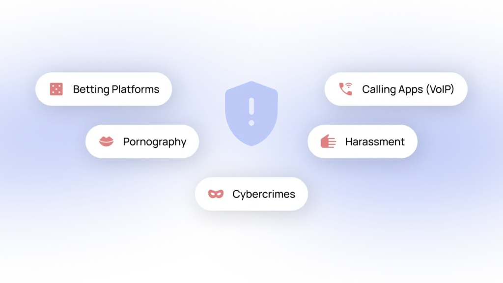 An infographic that shows illegal use cases of a VPNs in the UAE