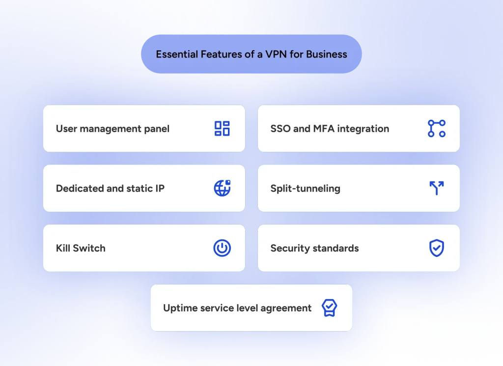 features of a good VPN for business