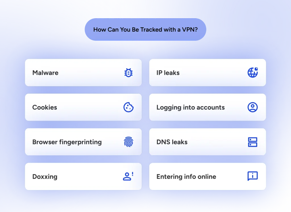 An infographic that shows 8 things that leak users' privacy even with a VPN
