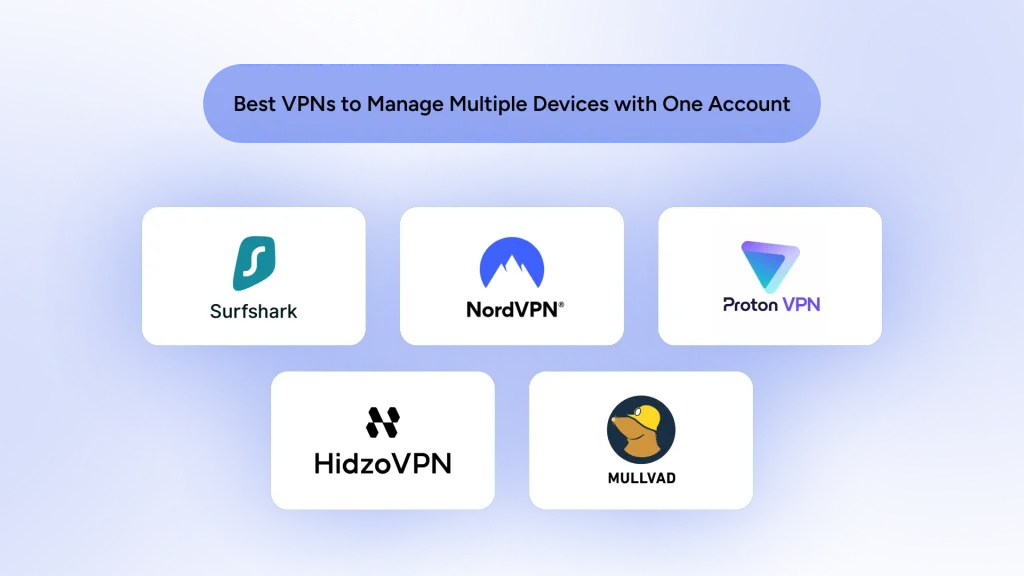 list of VPNs that allow for multiple simultaneous VPN connections with one account